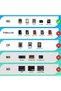 قارئ بطاقات SD لأجهزة iPhone/iPad، قارئ بطاقات Micro SD بفتحتين متوافق مع iPhone، وقارئ بطاقات Trail Ca - 5