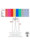 Hunter Green Luxury Lycra Grays Top and Bottom Set Doctor Nurse Scrubs Uniform Colorful Phone Holder with Gift - 3