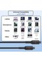 100W USB C to USB C port 1M Cable with PD & QC 3.1 Fast Charging and Data Transfer - 4