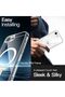 Magnetic Case for iPhone 17e/16e, Clear - 6