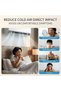 Air Conditioner Deflector, Adjustable Flow Split AC Baffle, Easy Installation and Adjustabl - 7