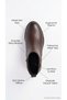 Women's Boots Genuine Leather Zippered Classic Leather Look Buckle Detailed Winter Ankle Boots Casual Daily Comfortable Boots 025-010 - 6