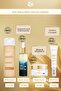 Anti-Âge Global 4-Piece Night Care Set – Anti-Wrinkle and Moisturizing Care - 2