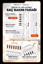 Serumia Transparent 7 Metal Tip Container Hair Root Serum and Care Oil Application Comb - 8