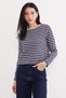 3 Thread Stripeless Striped Crew Neck Sweatshirt - 4
