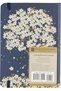 Falling Blossoms Journal (دفتر يوميات، دفتر ملاحظات) - 4