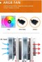 ICE600 PRO RGB Air CPU Cooler with 2 * 120MM fans,TDP 250W,2000 RPM,62.47CFM, Intel 17xx/AM5,White - 3