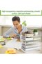 TPGP 5 Tiers Acrylic Paper Organizers, Office Desk Organizers and Accessories, Clear Paper - 2