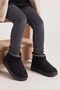 Children's Black Fur-Lined Suede Look Snow Boots Thick Soled Short Mini Winter Boots - 2