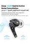 C30 Adaptive Hybrid Active Noise Cancelling Wireless Earbuds, BT 6.0 Headphones with LDAC Hi-Res Audio, 6-Mic Windproof ENC Bluetooth Earphones for Clear Call, 52H, IP54 (Black) - 2