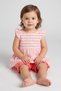 Toddlers Girl 2 Pcs Stripe Dress With Shorts Set, Multicolor