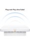 Router B636-336 - 3