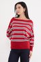 Striped Boat Neck Casual Knit Sweater - 3
