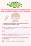 Colorful, Effective Against Cavities Children's Toothpaste Chicka Smile Kids Toothpaste (Caramel) - 3