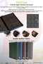 Premium Zippered Card Album (Capacity for 360 Cards) - 8