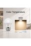 Bec LED modern E27 - 3