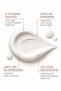 Sunscreen Spf50+ 40 ml - 3