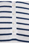 Navy Blue Stripe Textured White Polo Shirt Slim Fit / Slim Fit 1613787-86625 - 8
