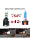 H15 Altra Powerful 80W 8000LM LED H15 Headlight Bulbs with DRL Daytime Running Lights 6000K for Car - 3