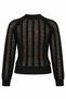 Black Crew Neck Openwork Knitwear Blouse - 2Y4413 - 2
