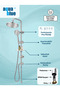 ROBOT DUŞ SETİ