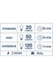 USB Rechargeable Bicycle Headlight FY-306 | 120 Lumens Bright LED Front Light | Waterproof, Quick-Release Mount, 6 Modes, 2H Fast Charging, Lightweight Durable Bike Light for Night Riding - 4