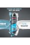 Men+Care Clean Comfort Deodorant Spray - 150مل - 2