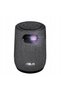 Proiector ZenBeam Latte L1 - 6