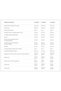 Endugen - Supliment Alimentar, 60 capsule - 2