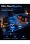 KALAMAN Desktop Fan, 4000mAh Quiet Desk Fan with Turbo Airflow, 6 Speed Digital Display and 30° Adjustable Tilt, Portable Battery Fan - 3