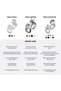 Zenz Flow Earplugs for Daily Use - 16dB Noise Reduction Ear Plugs for Work, Office & Social Settings - Reusable Earplugs, Comfortable Fit with XS/S/M/L Eartips & Case (Luna Clear) - 7