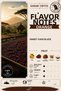 Guatemala and Ethiopia Filter Coffee Set 2 X 250 g 500 g Ground Medium Roast 100% Arabica - 4