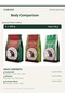 Guatemala, Ethiopia, and Premium Blend Filter Coffee Set 3 X 250 g 750 g Ground Medium Roast - 2