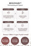 Anti-Aging Care Essence for Elasticity-Lossing Skin Chogongjin Sosaeng Jin Essence - 6