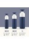 Insulated Thermos Bottle 1 L - Wave Blue - 7