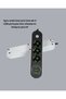 Triple Socket with 3 USB Ports Cxe103 - 2