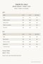 Simple and Comfortable Casual Style - Women's Crew Neck Modal Fabric Two-Piece Set - 6