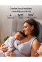 Wearable Breast Pump E10, Hands-Free, 300mmHg - 4