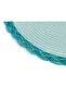 4 American Service Plates, Turquoise - 3