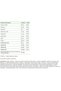 Gold Vit Complex + Ginseng - Multivitamine, Portocală, 20 comprimate efervescente - 2