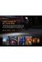 Lanterna LED Fenix MINI-LITE - 8