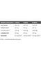 Beta-Alanine Carno Rush Mega Tabs - Beta-Alanină, 80 tablete - 2
