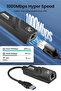 3.0 USB ETHERNET DÖNÜŞTÜRÜCÜ