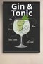 Gin & Tonic Cocktail Recipe Black Floor Framed Table Cocktail Poster Kok52 - 2