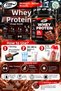 Whey Protein Chocolate 2000 Gr / Gift Shaker - 3