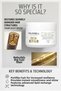 Dualsenses Rich Repair 60Sec Rich Content Mask for Dry and Damaged Hair 200 ml - Tenroses - 6