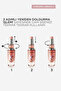 Chroma Absolu L'Huile Chroma Eclat Care Oil for Dyed Hair 75ml - 8