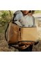 Everyday Backpack 20L/30L - 6