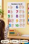 1 to 10 Numbers Counting Educational Poster A3 Preschool Primary School Kids Room Classroom Board