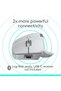 MX Master 4 Wireless Mouse for Mac White Silver - 6